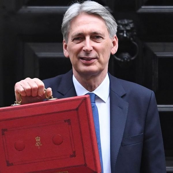What is the 2018 budget?